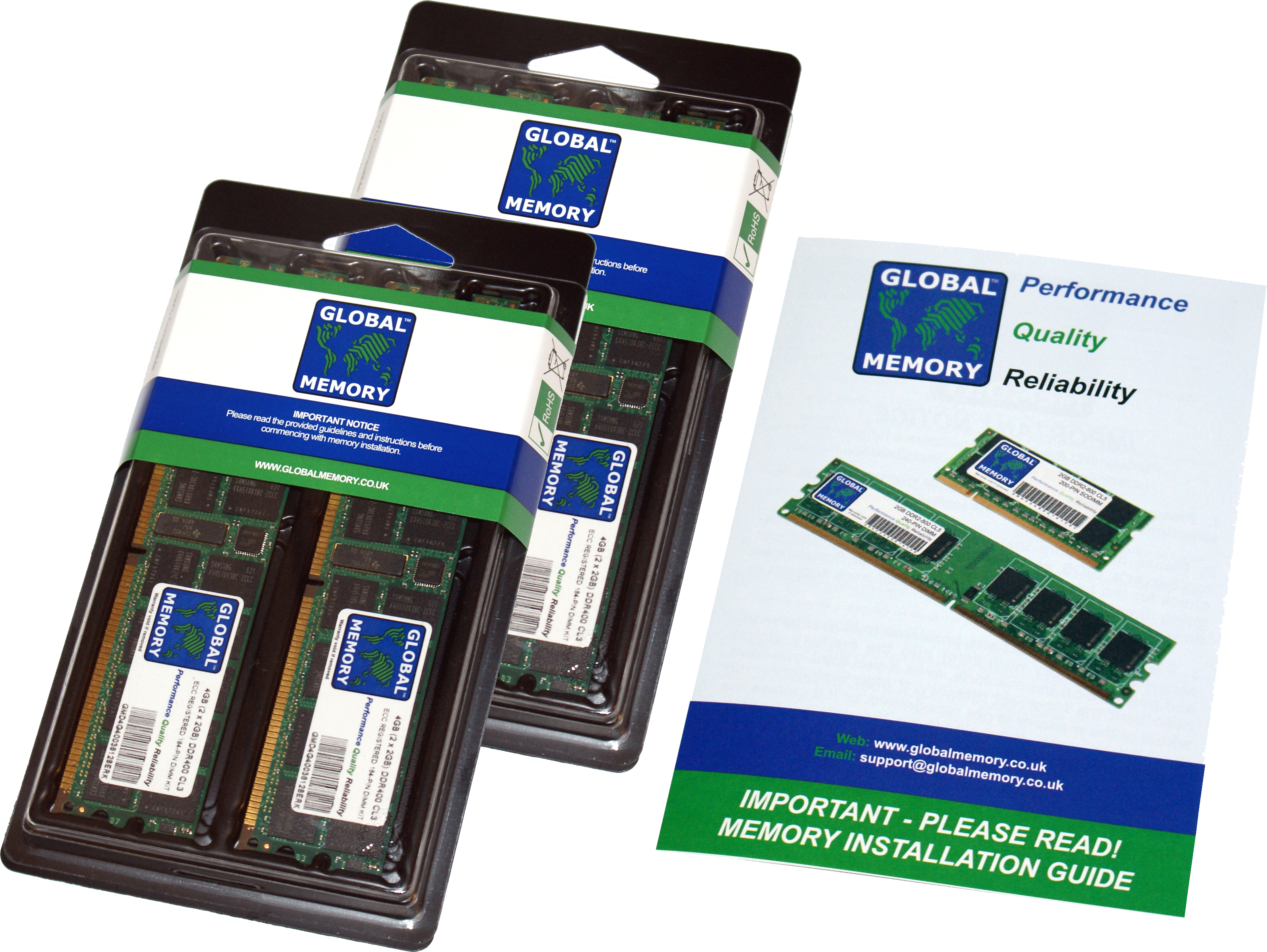 256GB (4 x 64GB) DDR4 2666MHz PC4-21300 288-PIN LOAD REDUCED ECC REGISTERED DIMM (LRDIMM) MEMORY RAM KIT FOR LENOVO SERVERS/WORKSTATIONS (16 RANK KIT CHIPKILL)